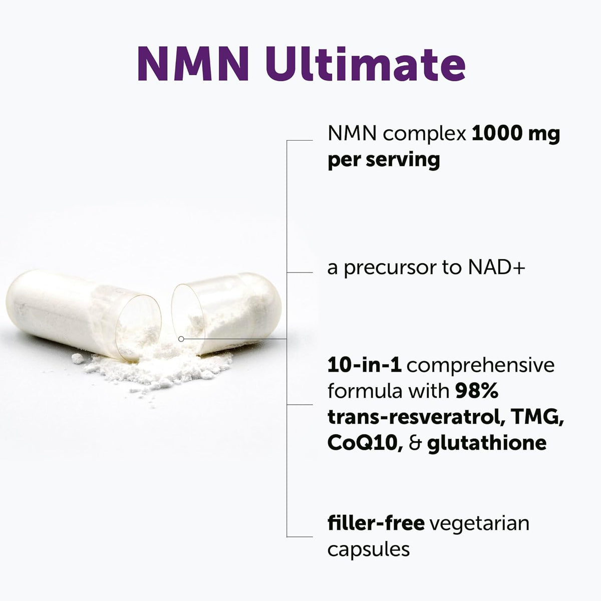 【Limited Time Buy 1 Get 1 Free】NMN NAD Resveratrol Anti Aging
