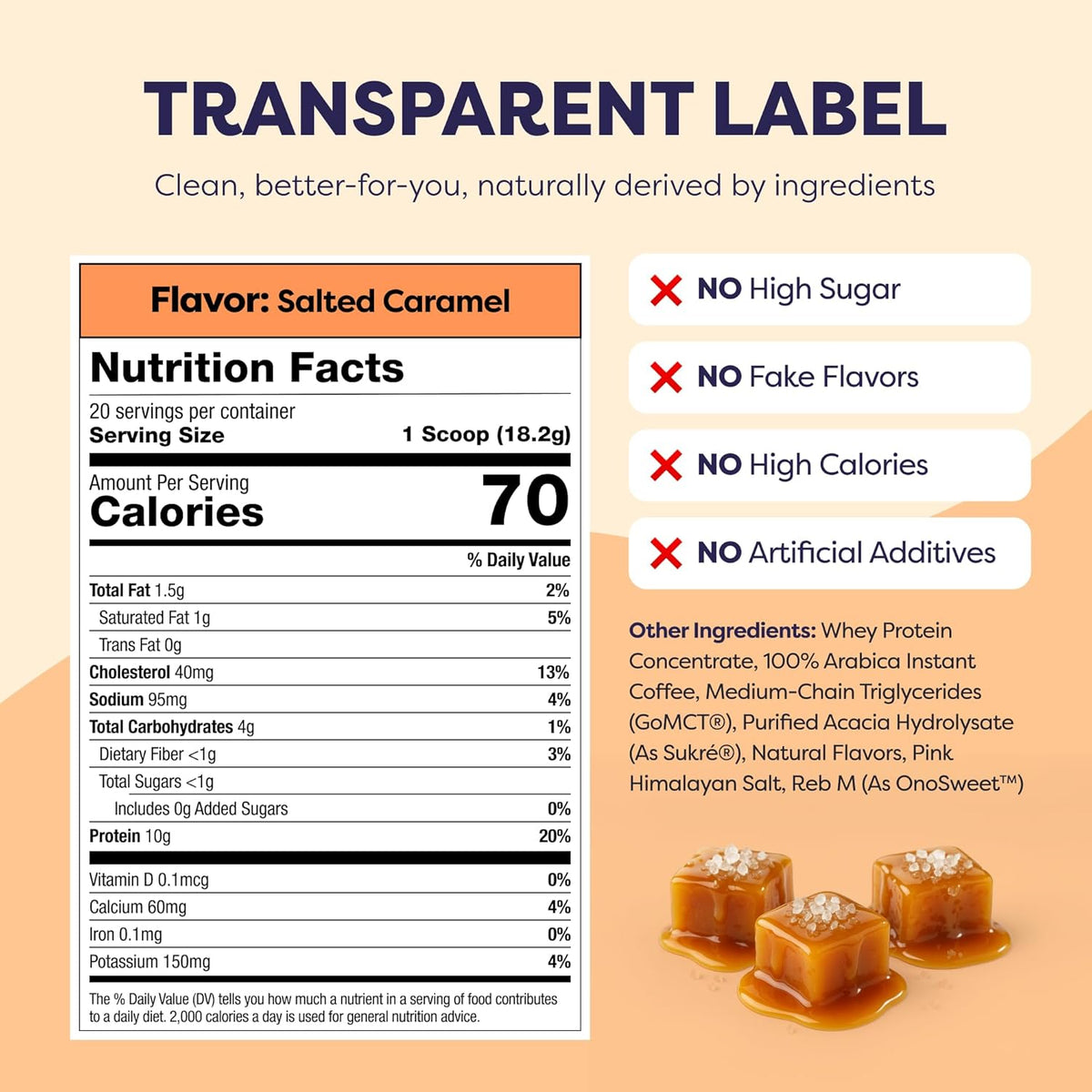 20g Protein Salted Caramel Iced Coffee: Energy & Muscle Recovery In One