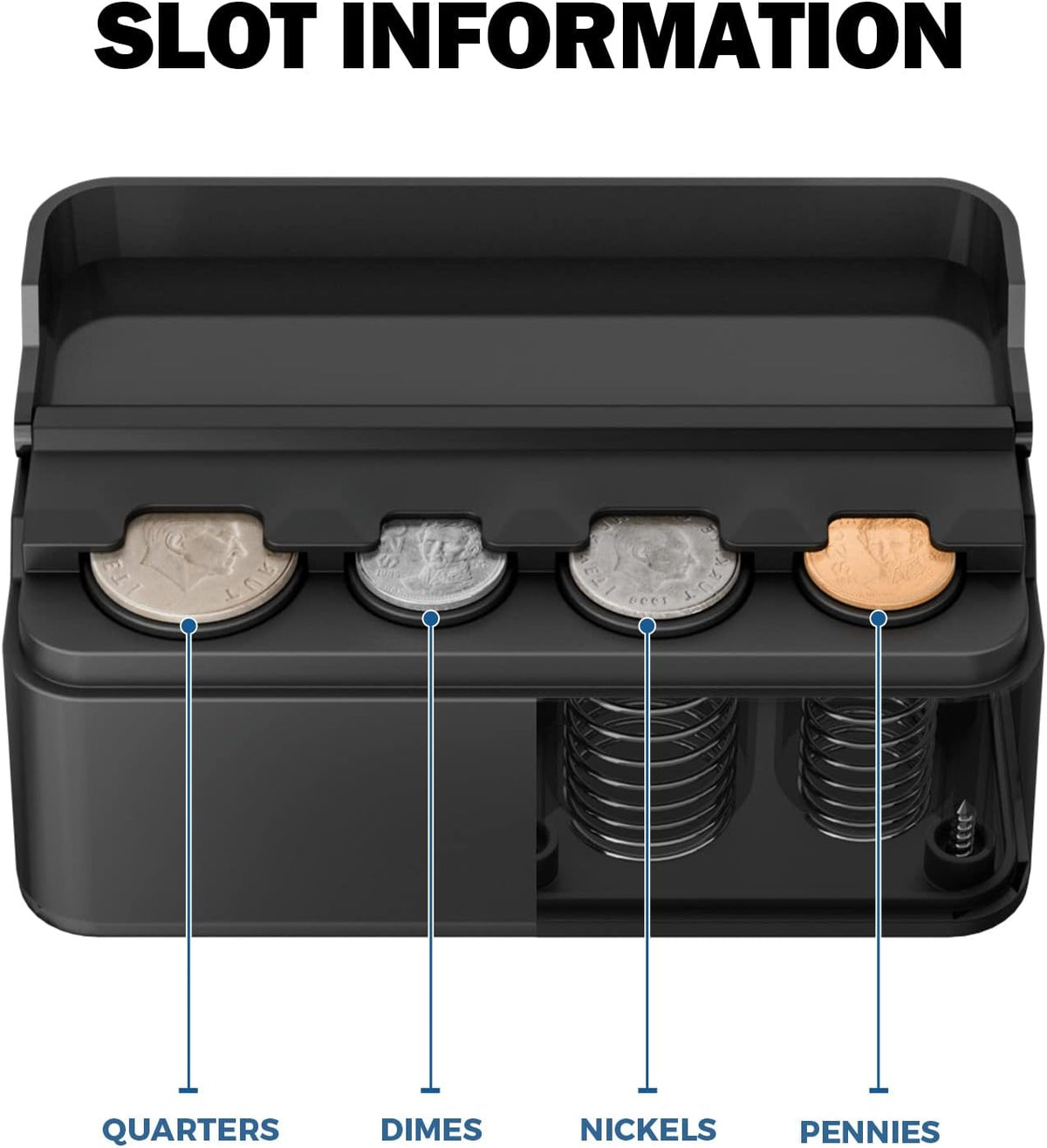 Universal Compact Car Coin Organizer with Protective Flip Lid