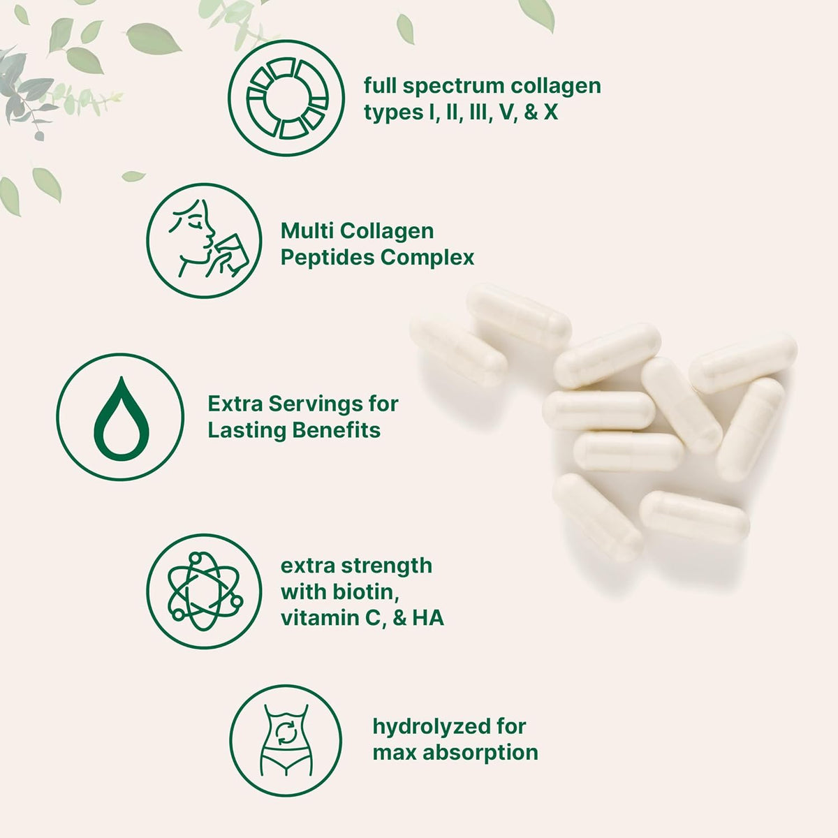 Five Types of Collagen. One Complete Solution