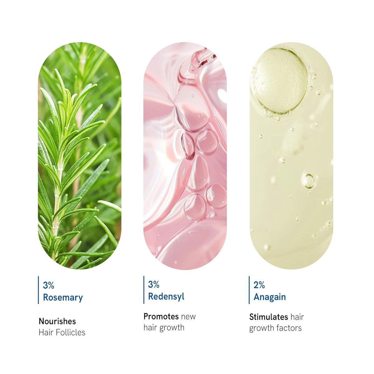 Bodywise Advanced | Science-Backed & Clinically Proven Follicle Activation