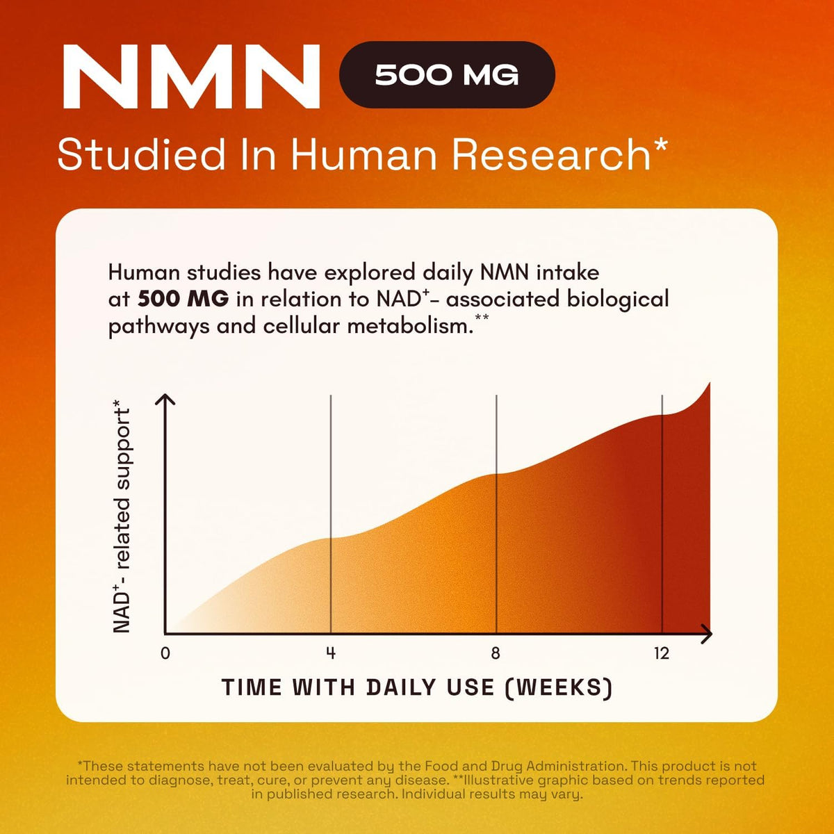 1000mg High Potency NMN Supplement with TMG for Cellular Energy & Healthy Aging (Buy More, Save More Deals Inside)