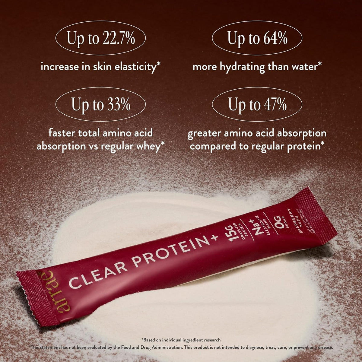 Protein Refined: The All-New Arrae Clear Whey Isolate