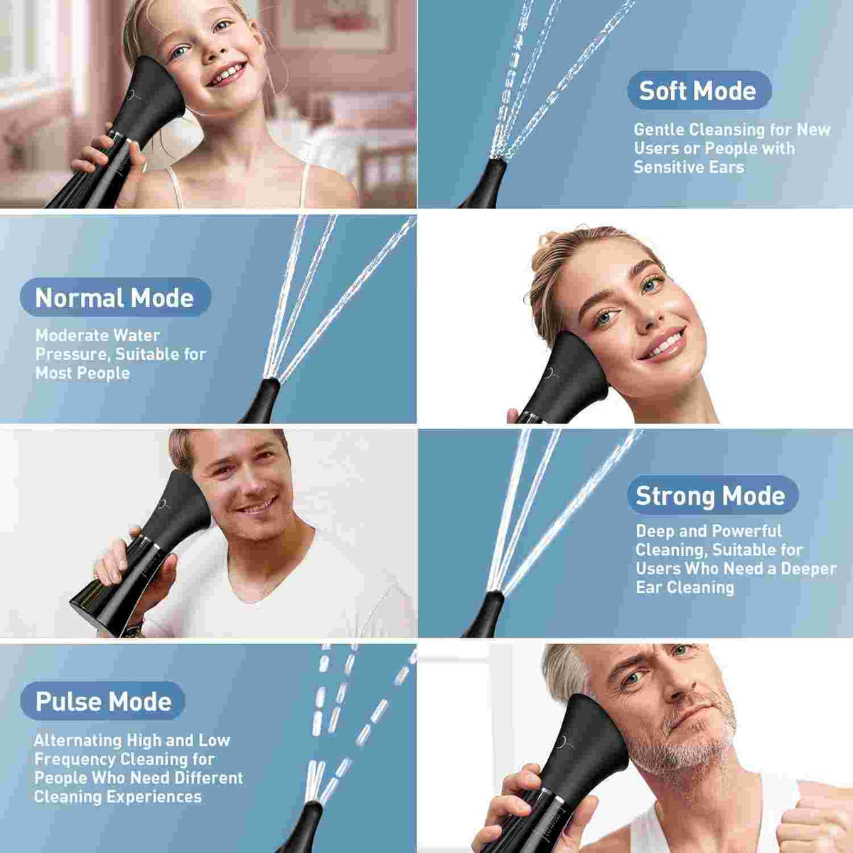 Safe Electric Water Spray Ear Wax Removal Kit for Instant Relief