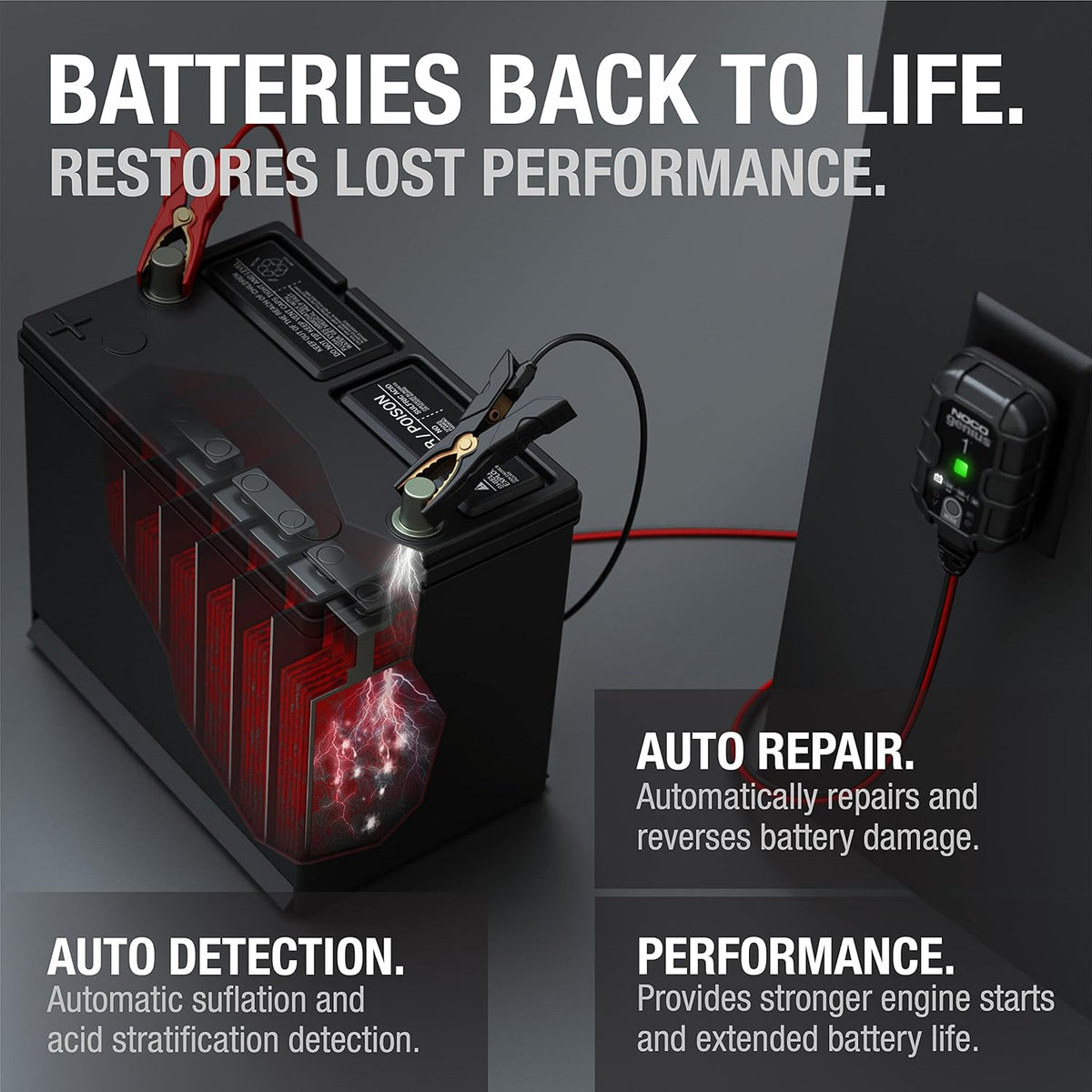 Never Deal with a Dead Battery Again — Smart Power, Simplified