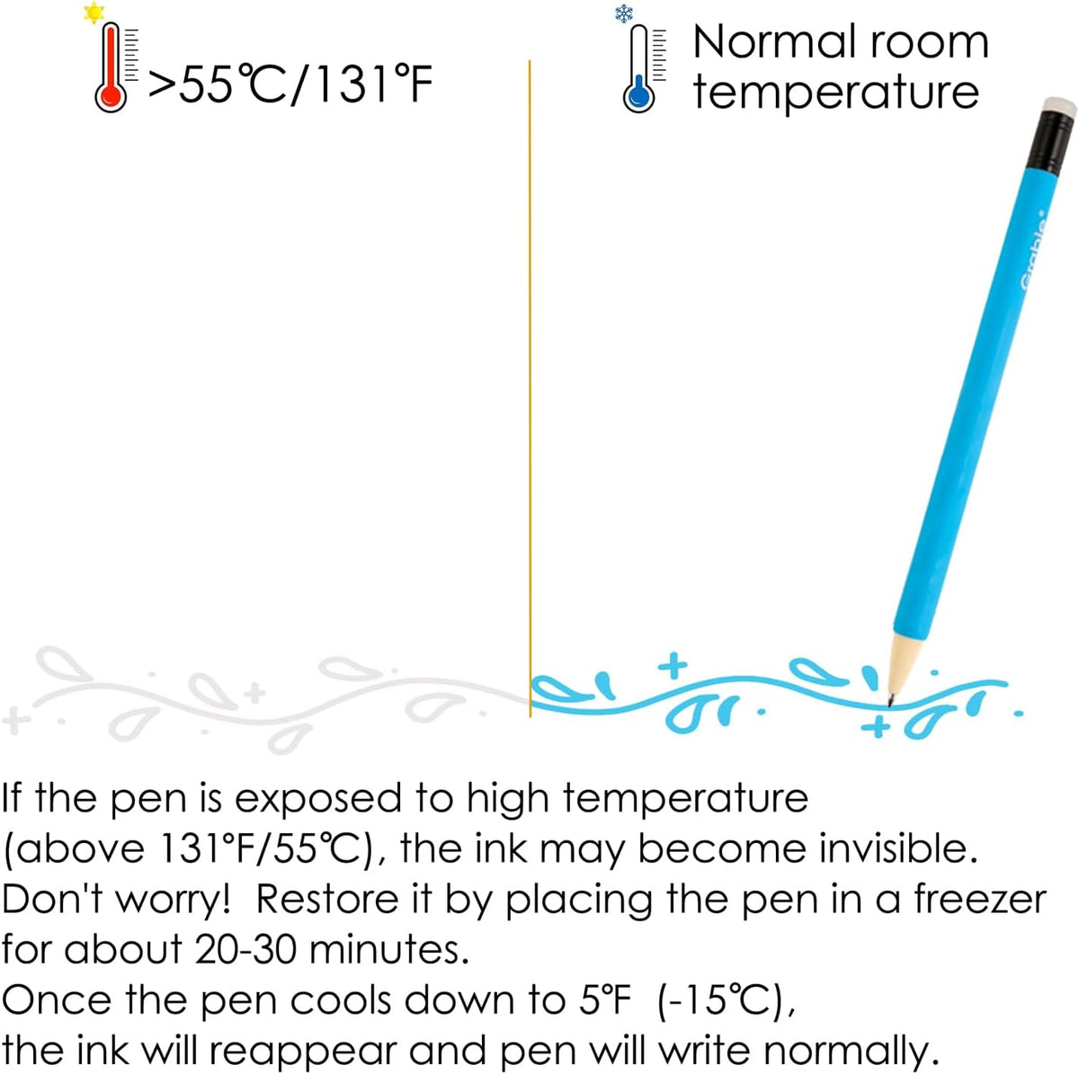 Write, Erase & Rewrite Effortlessly with 0.6mm Erasable Gel Pens