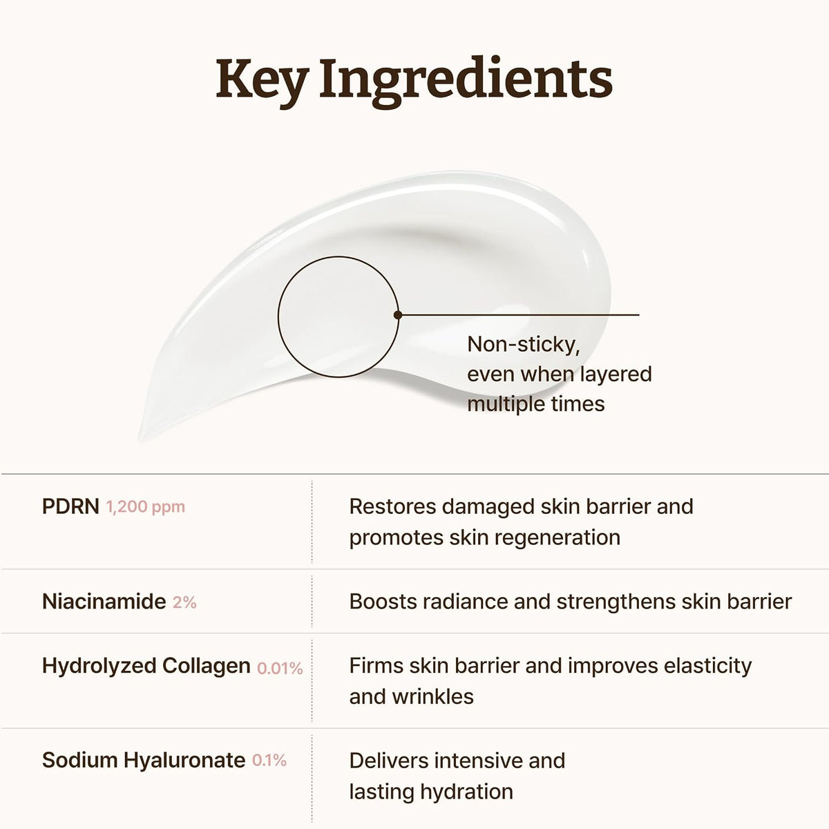 PDRN High-Purity Skin Rejuvenation