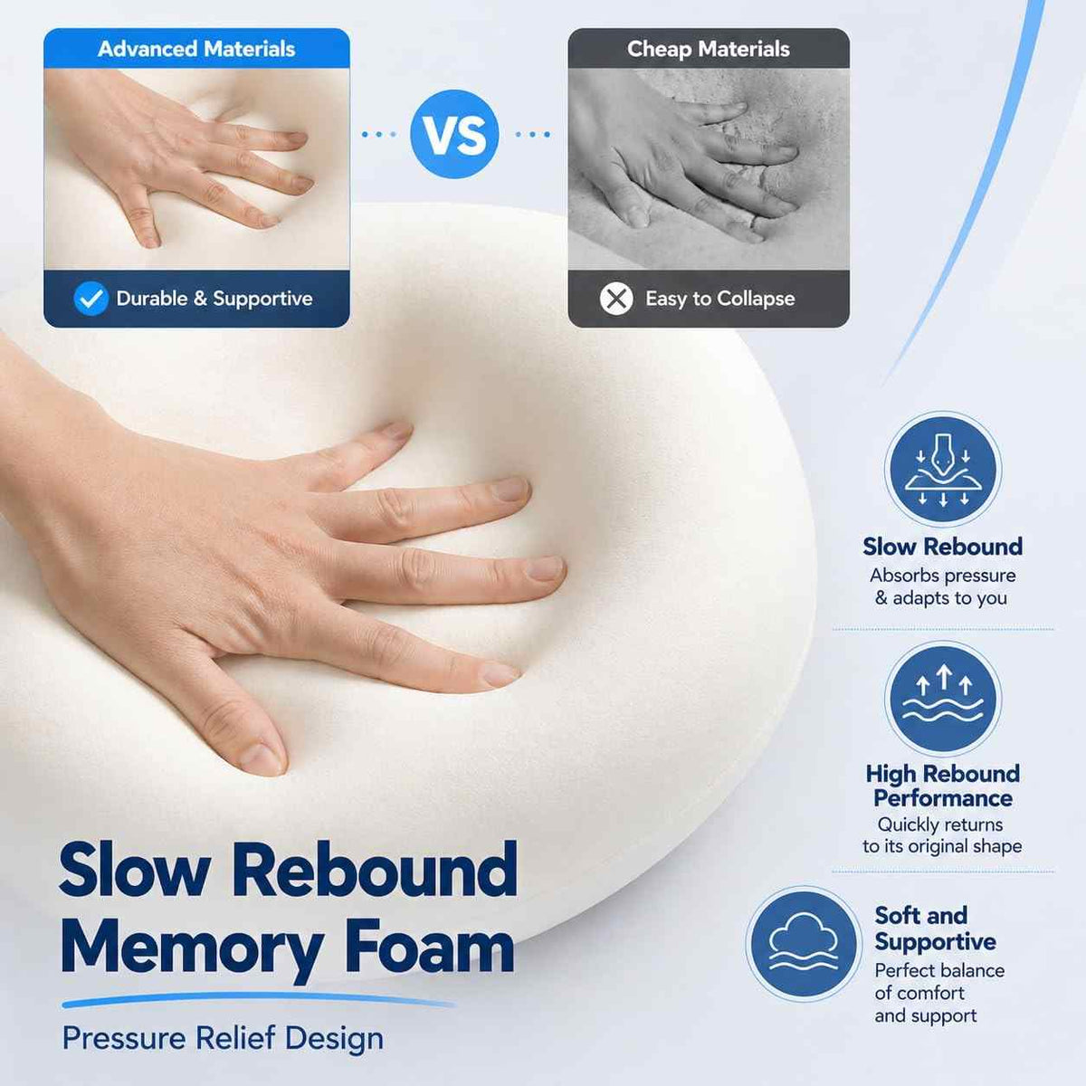 360° Ergonomic Memory Foam Travel Neck Pillow Set | Buy 1 Get 1 Free