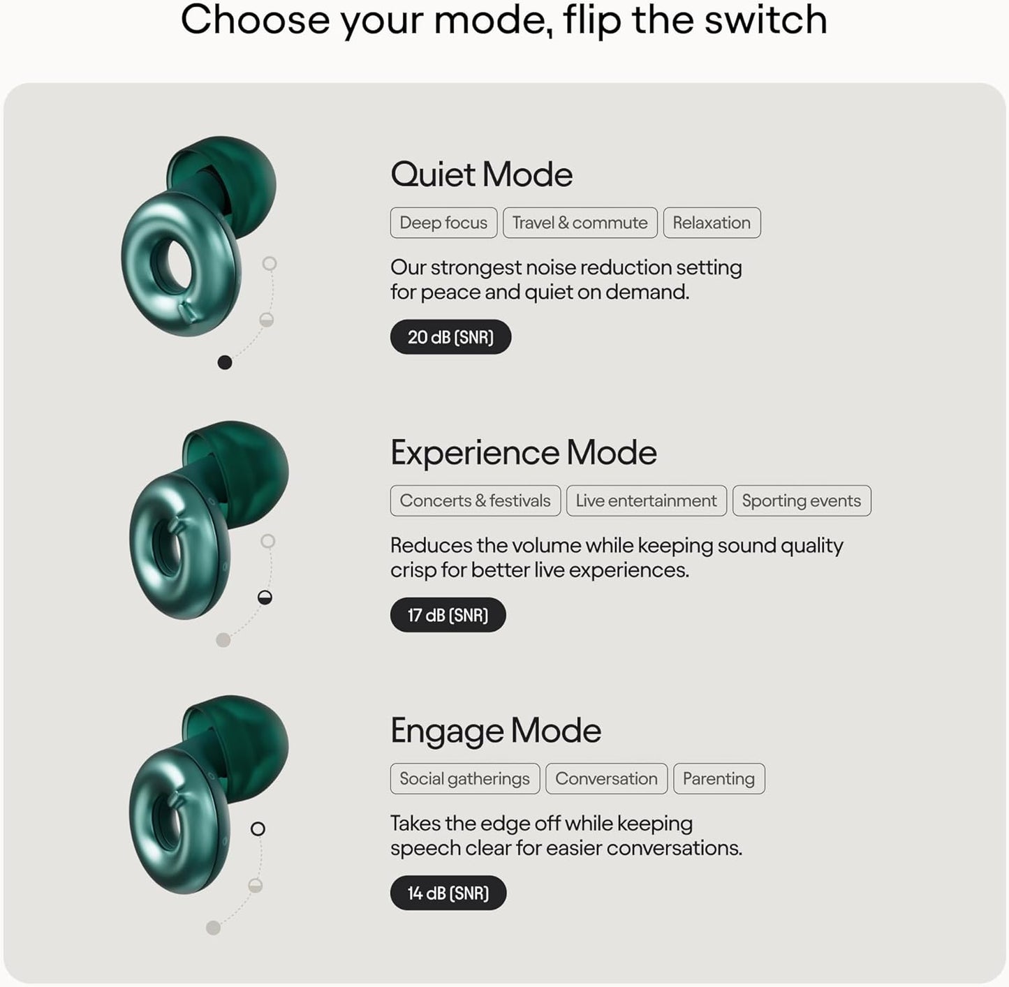 3-in-1 Adjustable Noise Control Earplugs – Peace at Your Fingertips
