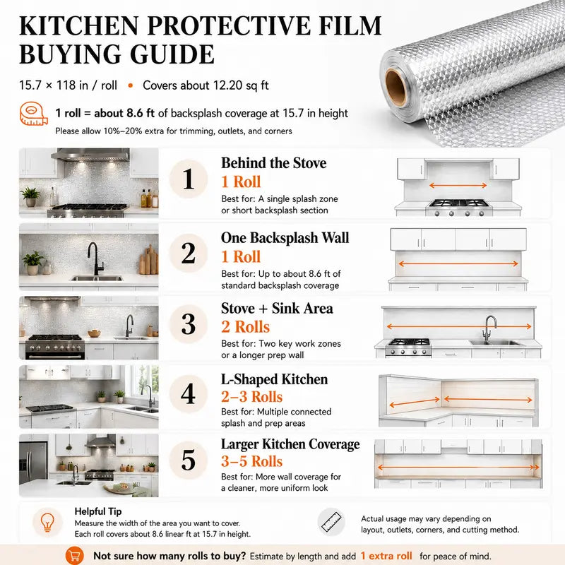 Heavy-Duty Peel-and-Stick Aluminum Foil Wallpaper for Oil-Proof & Heat-Resistant Kitchen Backsplash Protection