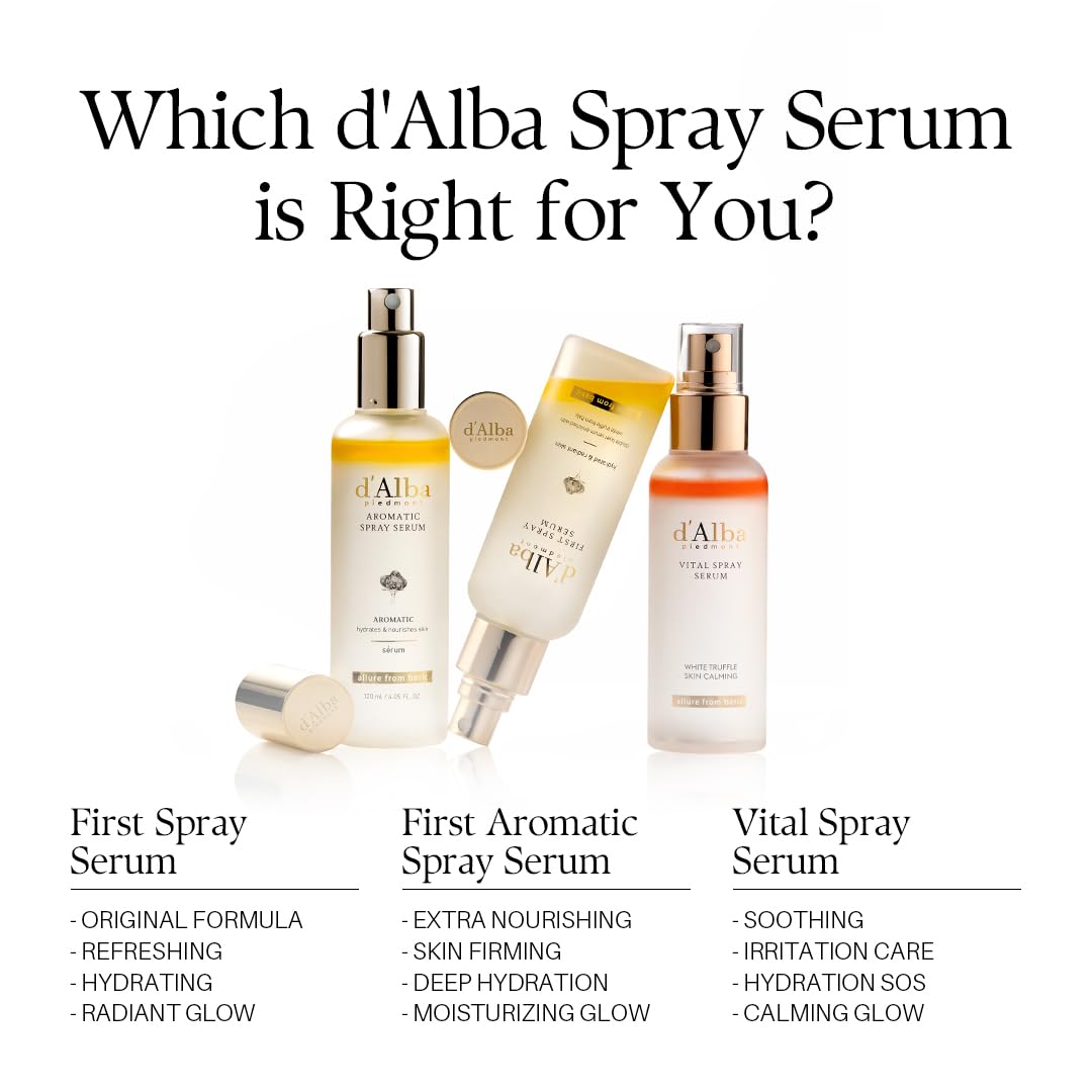 Ultimate Glow-Mist: Instant Hydration & Glass Skin Radiance
