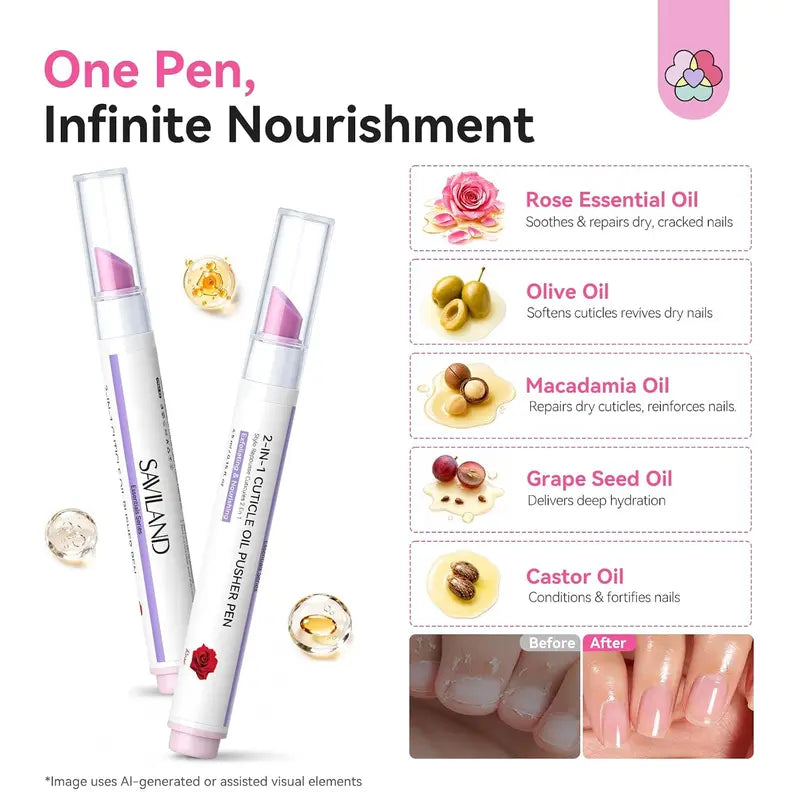 SAVILAND Ceramic Cuticle Oil Pusher Pens – Four-Pack – 2-Pack Cuticle Oil Pusher Pen – Rose-21_02