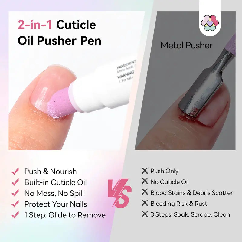 SAVILAND Ceramic Cuticle Oil Pusher Pens – Four-Pack – product view