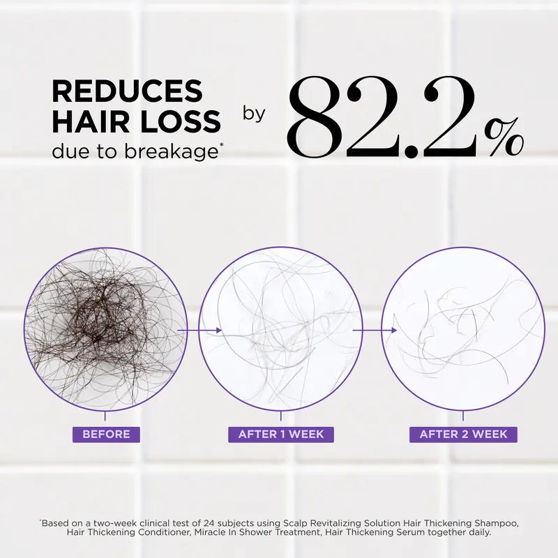 Dr. Groot Scalp Revitalizing Solution Hair Thickening Roll On Serum original gallery 2