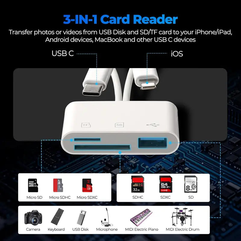 MOJUE 5-in-1 Lightning and USB-C Card Reader – product view