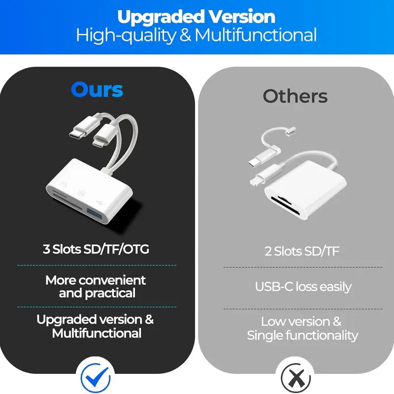 MOJUE 5-in-1 Lightning and USB-C Card Reader – product view