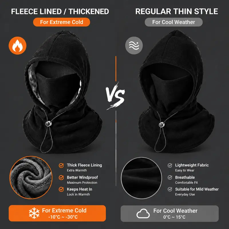 Unisex Cold Weather Fleece Balaclava Ski Mask - original photo 7