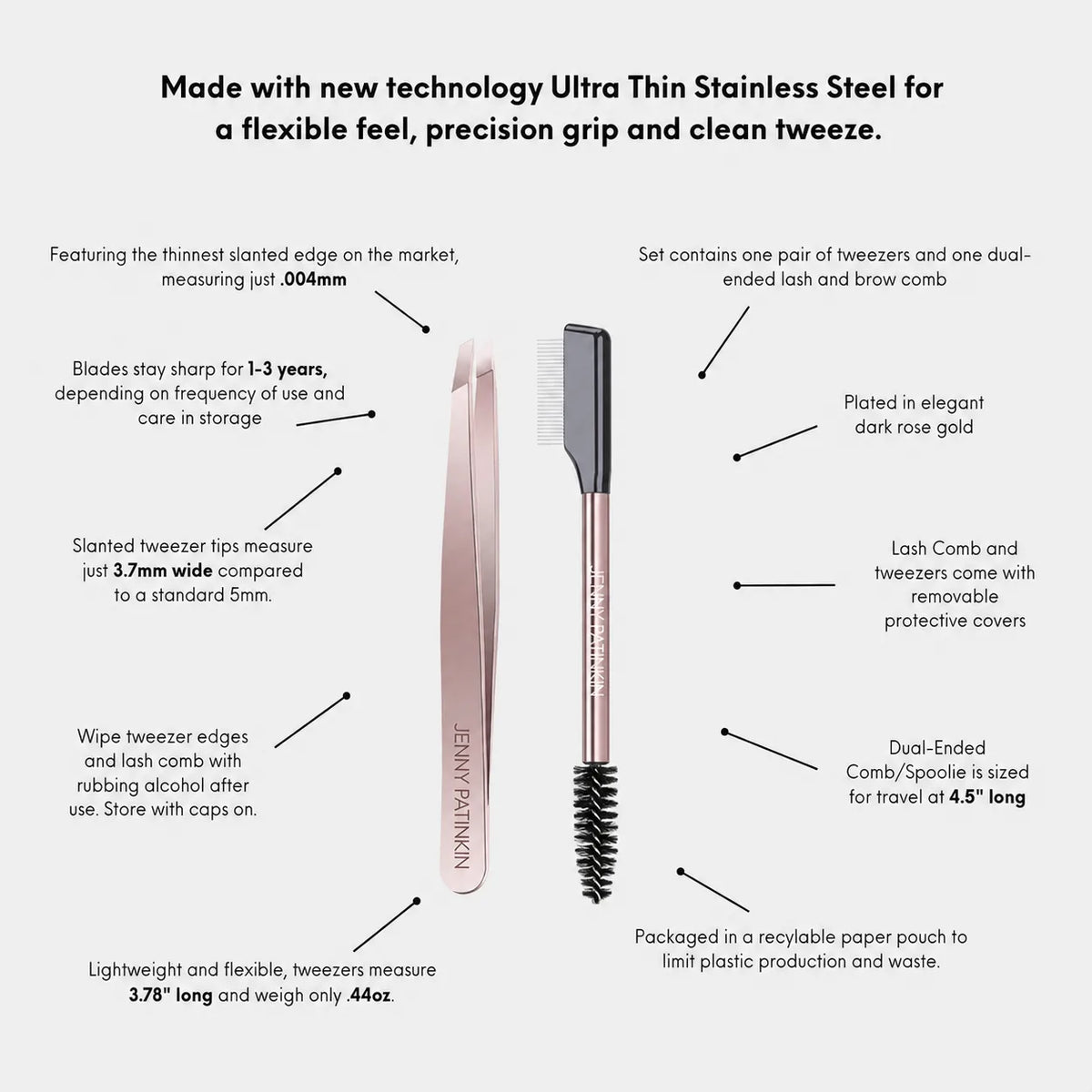 Precision Eyebrow Tweezers & Dual-Ended Eyelash Separator Comb Kit | Buy One,get One free