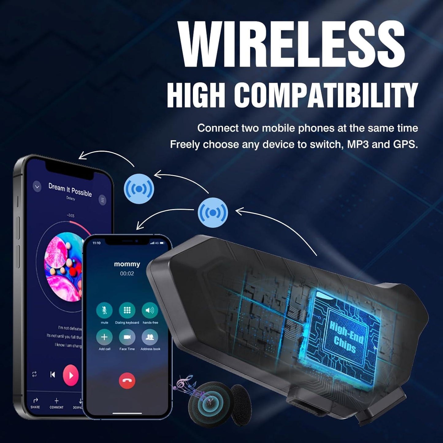 Smart Hands-Free Bluetooth Helmet Headset for Ultimate Riding