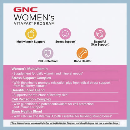 Complete 5-in-1 Daily Wellness System for Women 30+