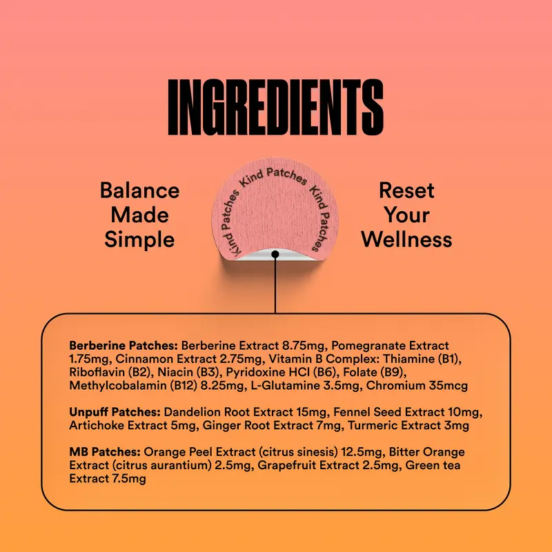 Kind Patches Metabolic Trio – Transform Your Wellness with 24-Hour Transdermal Support