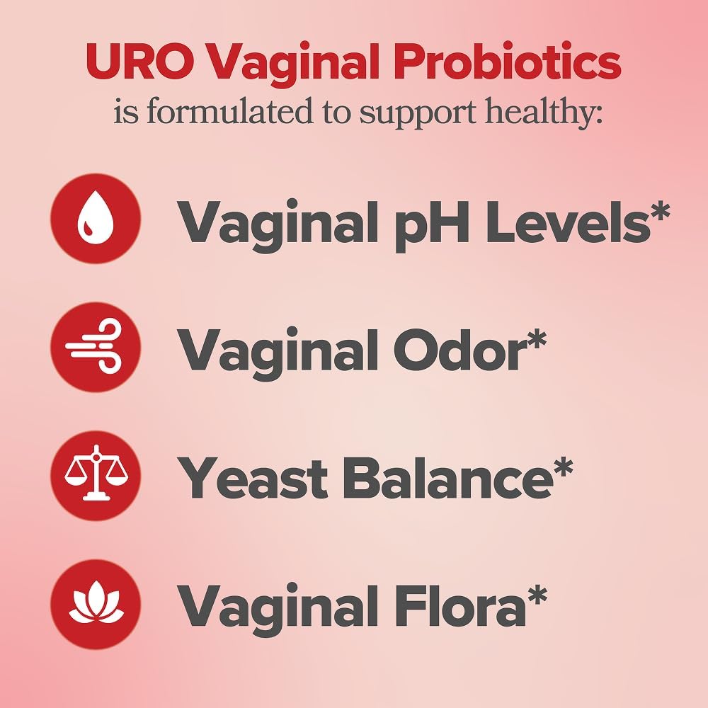 Restore Your Natural Balance — The Physician-Formulated Probiotic For Complete Vaginal Health. ✨🌸 - 2 Pack