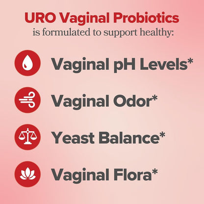 Restore Your Natural Balance — The Physician-Formulated Probiotic For Complete Vaginal Health. ✨🌸 - 2 Pack