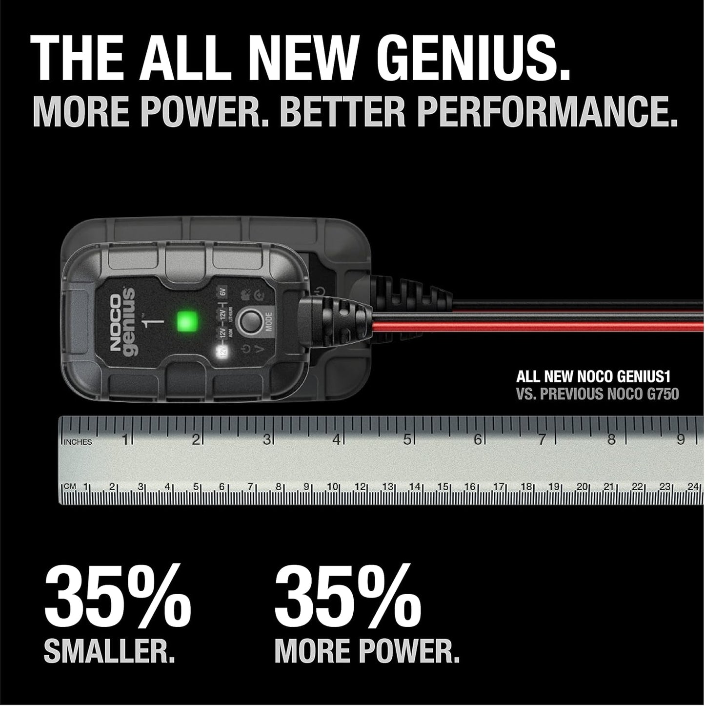 Never Deal with a Dead Battery Again — Smart Power, Simplified