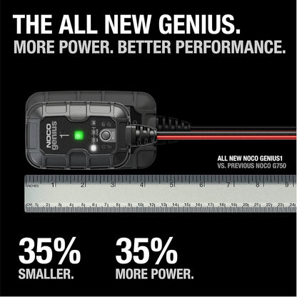 Never Deal with a Dead Battery Again — Smart Power, Simplified