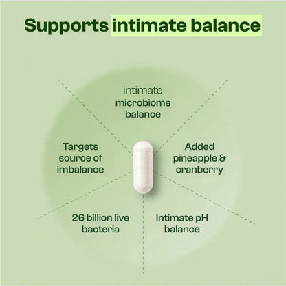 Rebalance From Within. Radiant Every Day
