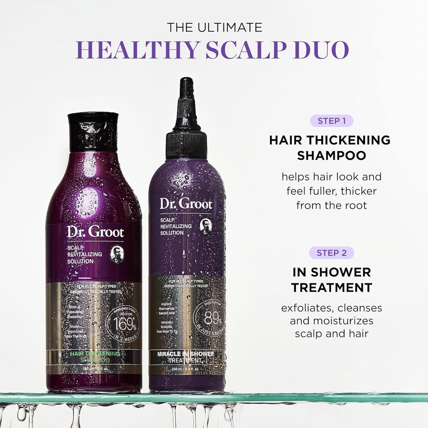 Clinical Hair Rebirth: Stop Thinning & Regrow Thicker Hair in 4 Weeks