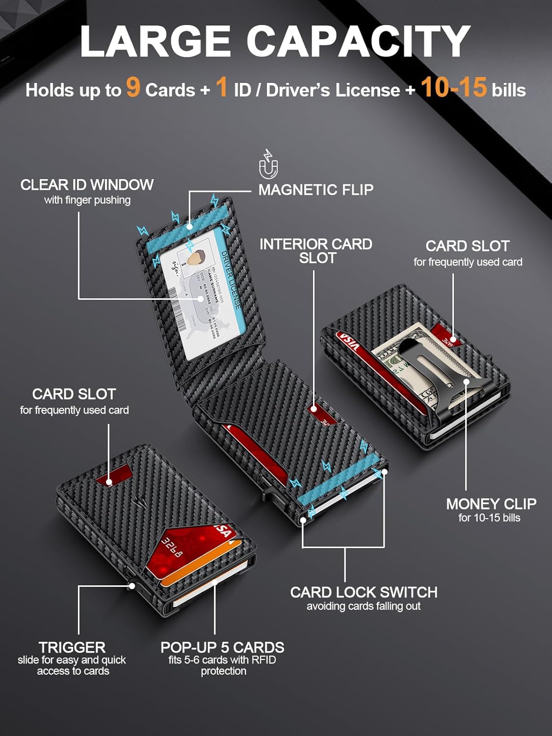 Slim Down Your Daily Carry.
