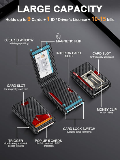 Slim Down Your Daily Carry.