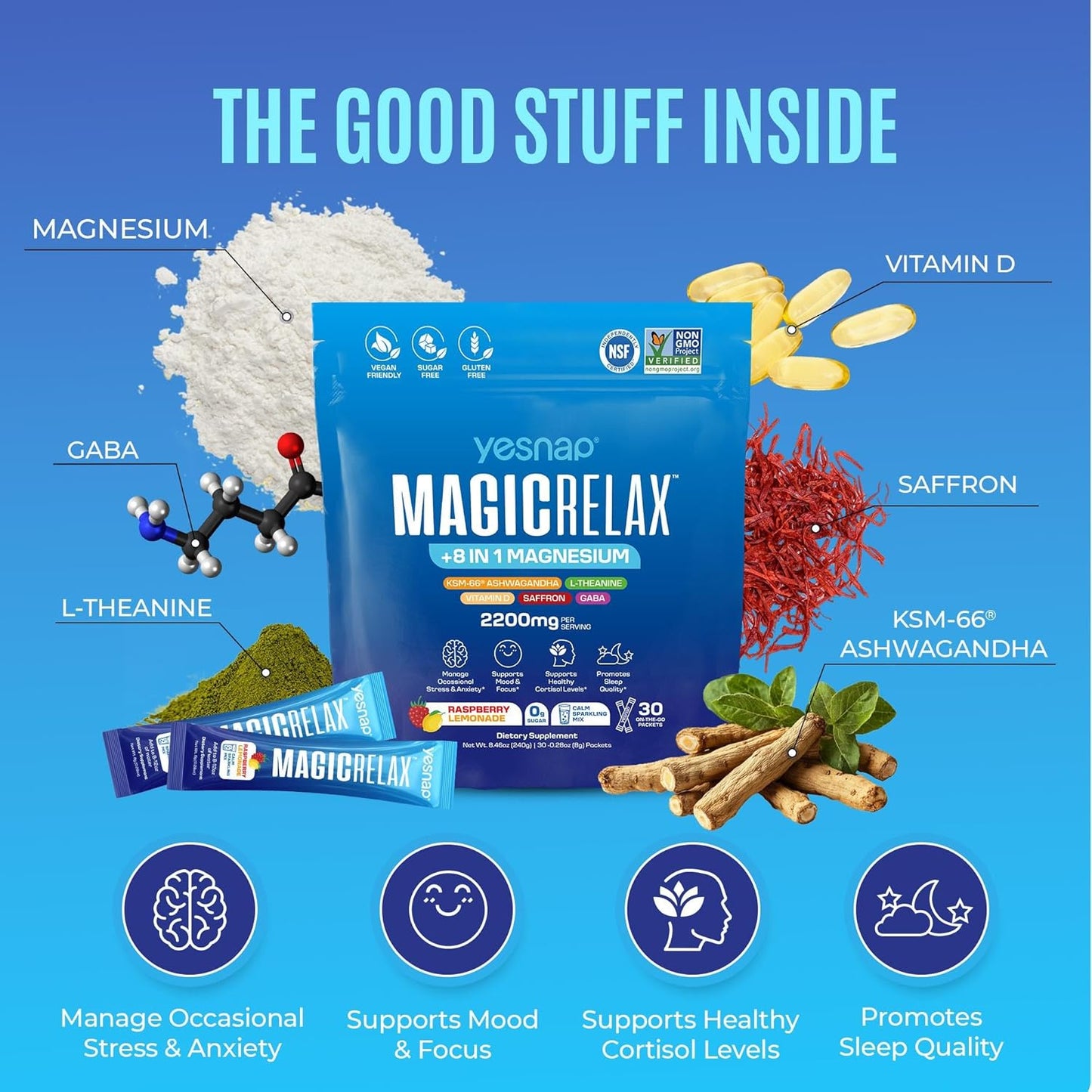 Master Your Stress & Reclaim Deep Sleep