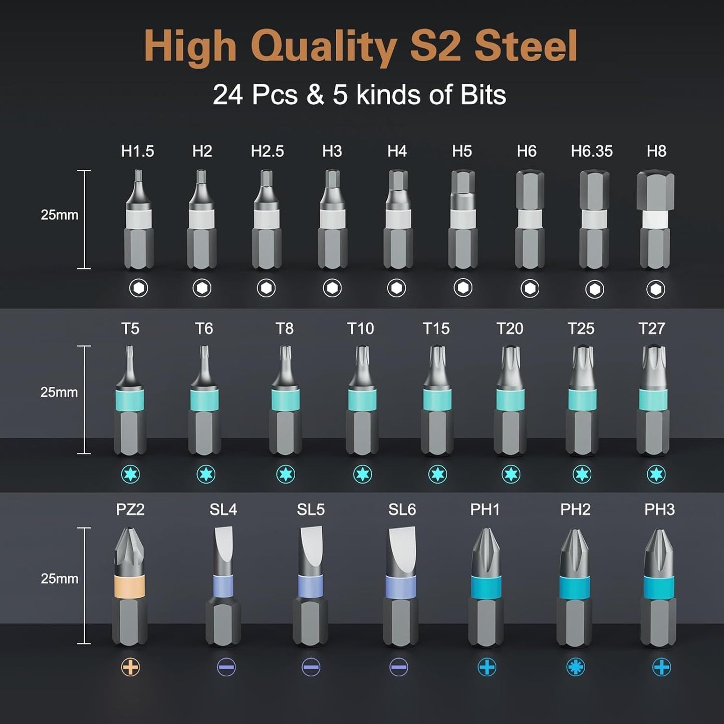 One Tool. 24 Possibilities. Zero Effort