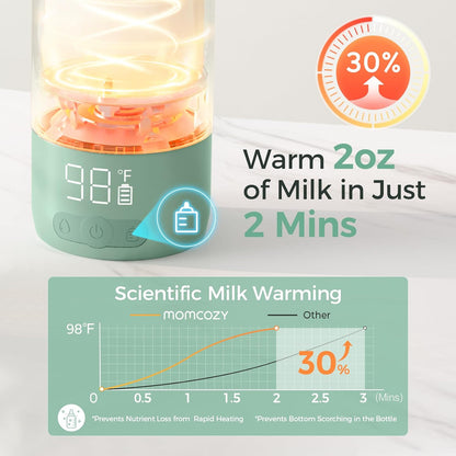 Perfect Temp. Anywhere. Anytime