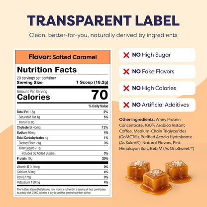 20g Protein Salted Caramel Iced Coffee: Energy & Muscle Recovery In One