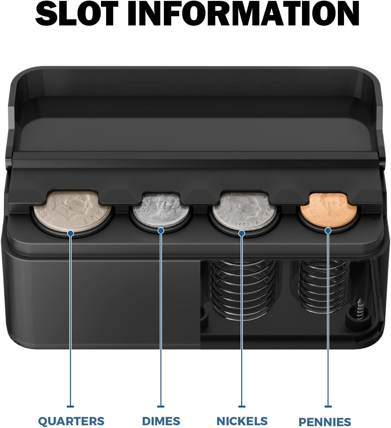 Universal Compact Car Coin Organizer with Protective Flip Lid