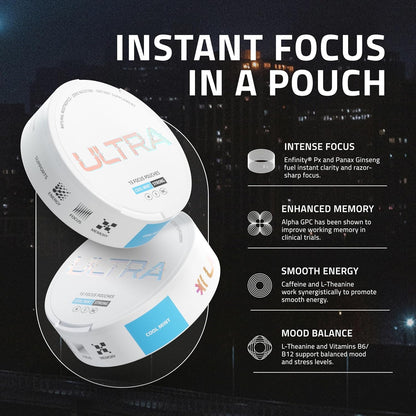 Zero Nicotine. Zero Tobacco. Just Pure Paraxanthine Focus.
