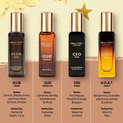 One Box. Four Iconic Scents