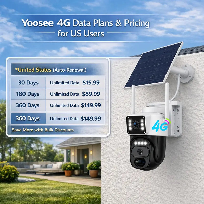 2K Dual-Lens Solar Cellular Security Camera with 360° Pan-Tilt Coverage