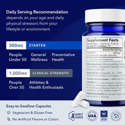 Supercharge Your Cellular Energy and Support Brain Function with Patented NAD+