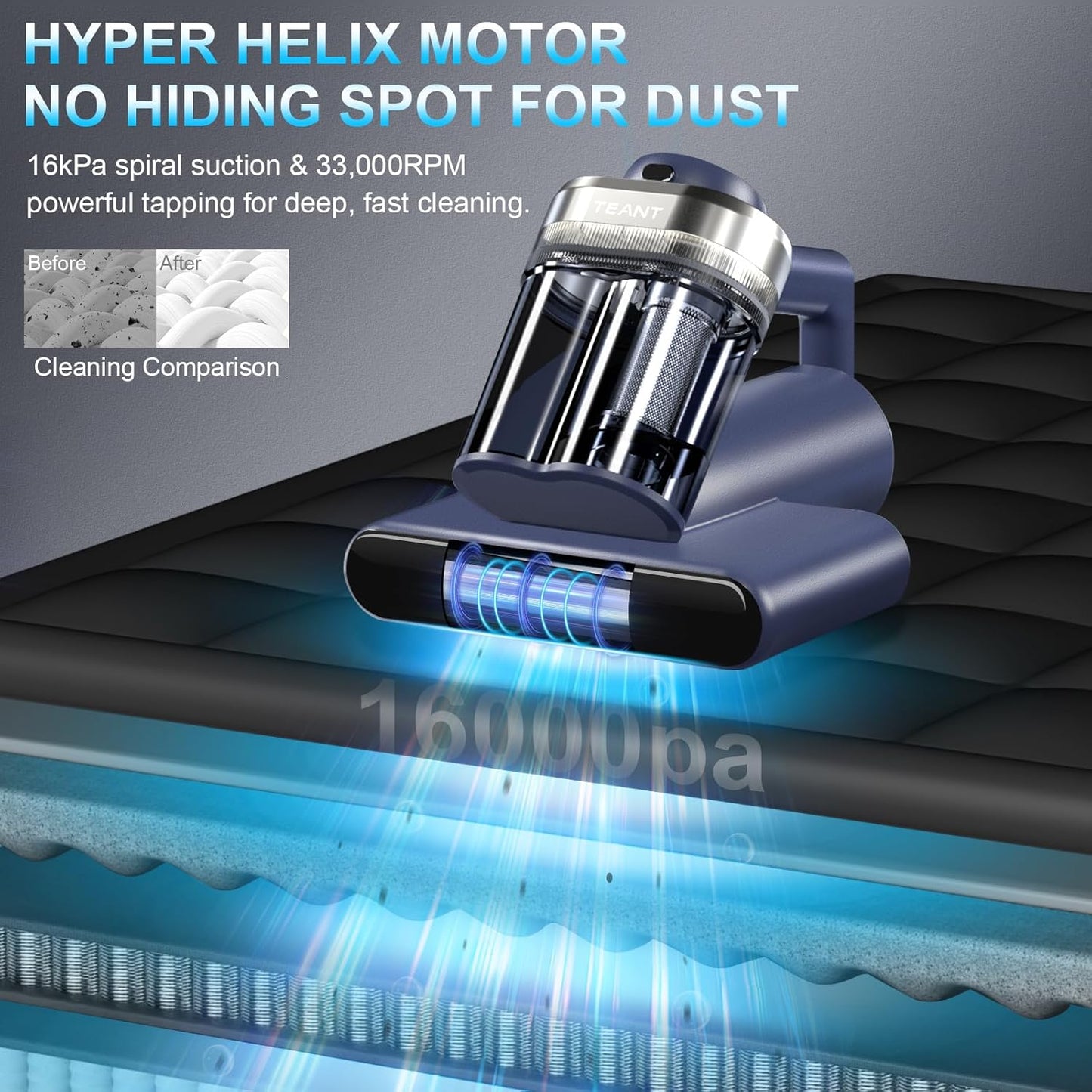 Ultimate Allergy Defense: Teant UV-C Mite Removal Vacuum