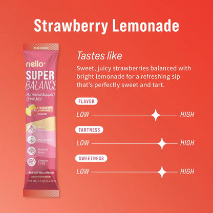 Balance Your Hormones, Reclaim Your Glow — Sip Your Way to Harmony