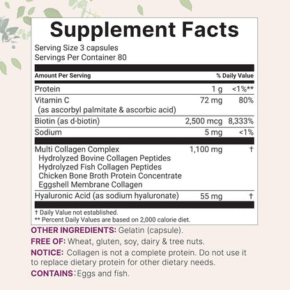 Five Types of Collagen. One Complete Solution