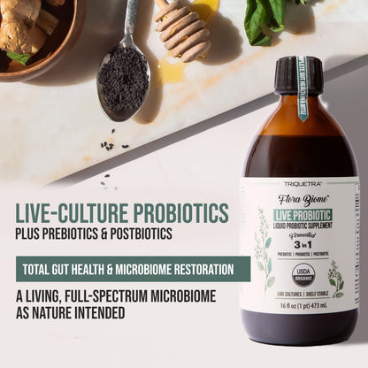 3-in-1 Complete Gut Bio-Ecosystem: Prebiotic, Probiotic & Postbiotic Liquid