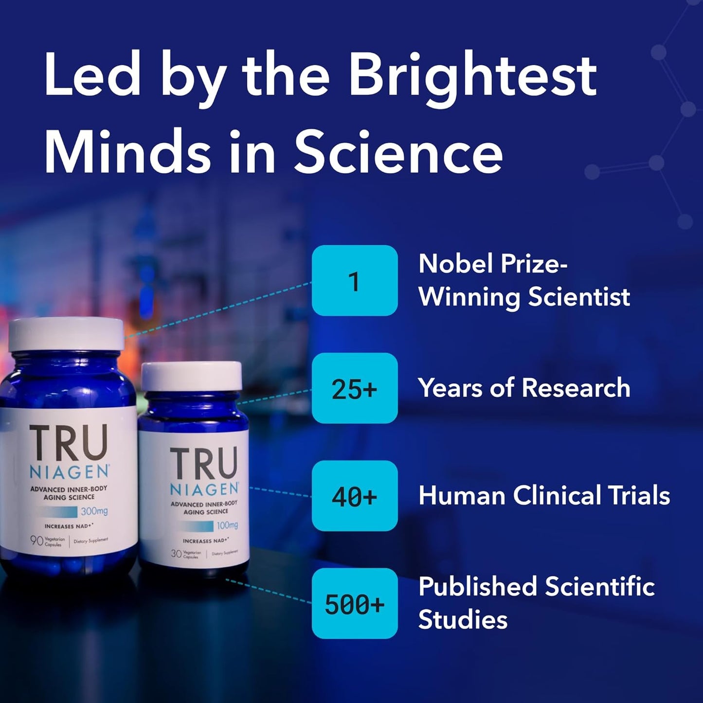 Supercharge Your Cellular Energy and Support Brain Function with Patented NAD+
