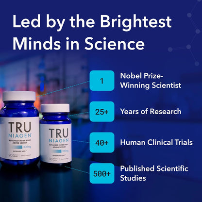Supercharge Your Cellular Energy and Support Brain Function with Patented NAD+
