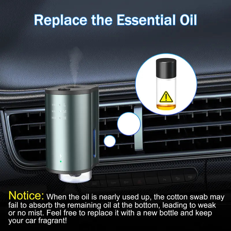 Smart Scent. Intelligent Drive. Pure Luxury