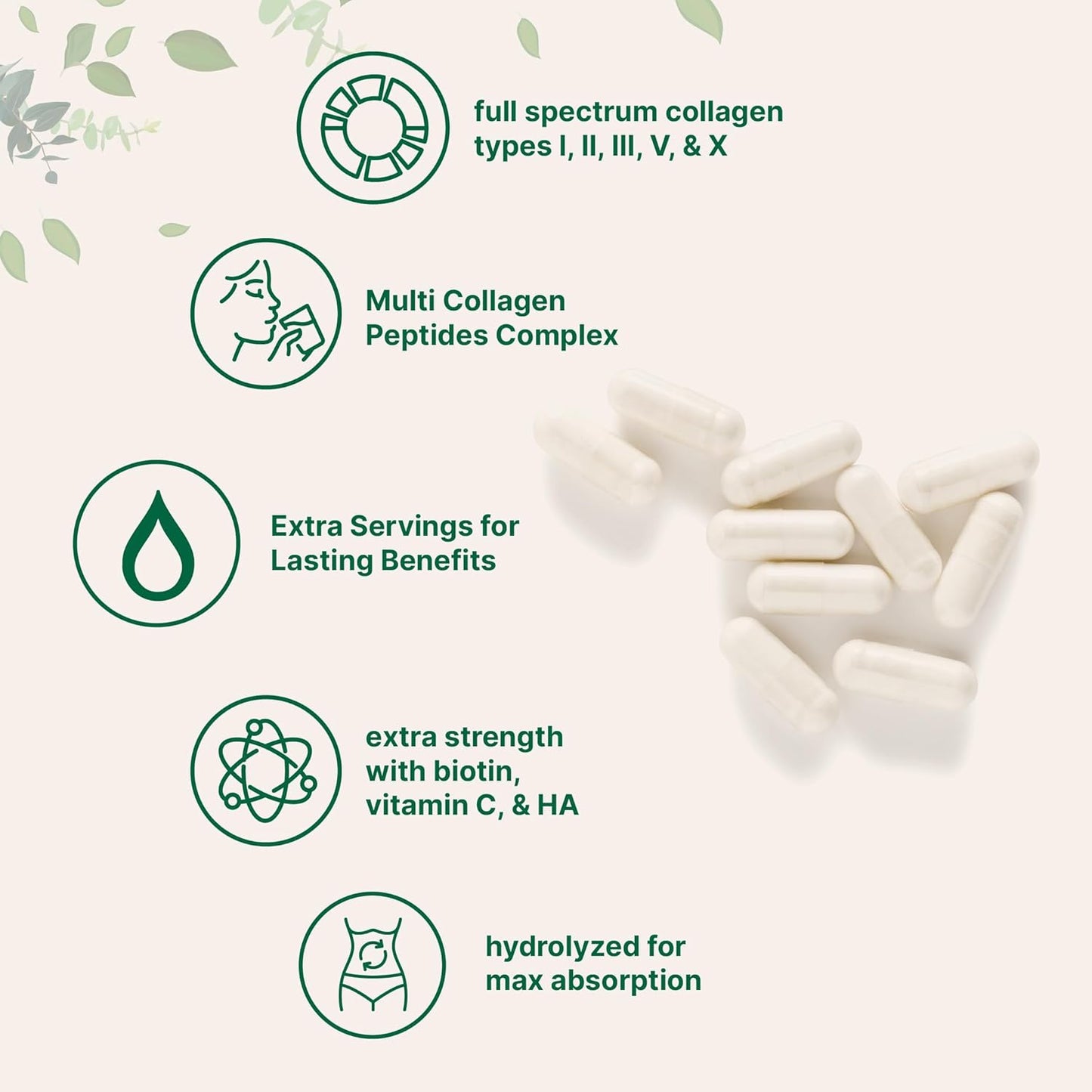 Five Types of Collagen. One Complete Solution